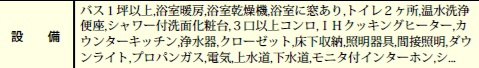 千葉市稲毛区宮野木町の周辺
