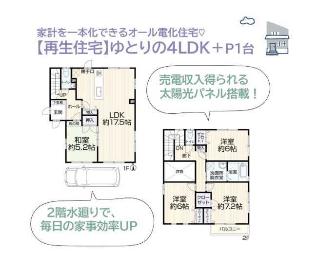 【間取り】 | 階段の昇降なく洗濯物を干したり取り込んだり、洗濯動線もスムーズ！　
居室が隣接せず開放的！且つメイン居室は7.2帖の広さがあり、快適な家族時間が演出できますよ♪ぜひご内見下さい。