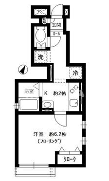 中野区沼袋２丁目のアパートの間取り