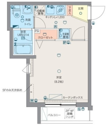 GROWS上板橋の間取り|間取りです。