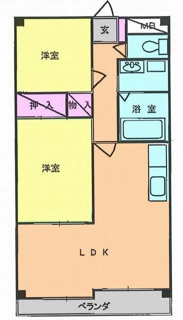 ヒルズ小山台Ⅲ
