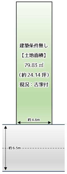 堺市堺区南三国ヶ丘町６丁の売地の画像
