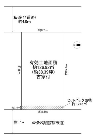 【土地図】