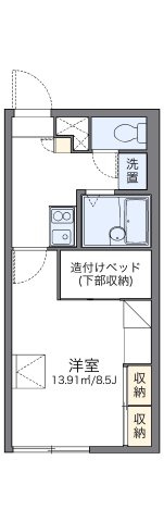 レオパレスグリーンウッドの間取り