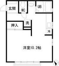 ドエル明治