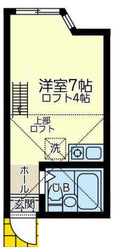 ユナイト神大寺シアヌークの杜の間取り