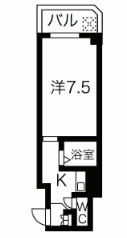 ティックランド南船場の間取り