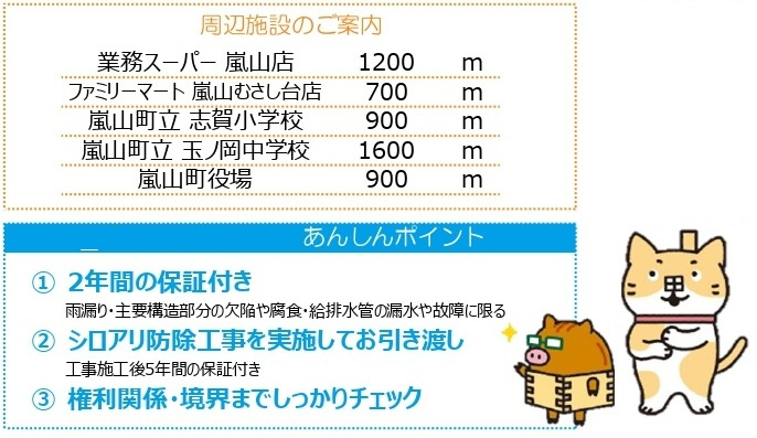 中古戸建　嵐山町志賀316-77（期間限定現況販売）の構造・工法・仕様