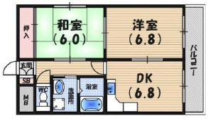 【間取り】 | リバーハイム分銅Ａ・Ｂ