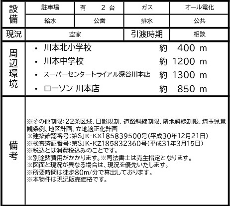 中古戸建　深谷市田中116-9（期間限定現況販売）の構造・工法・仕様
