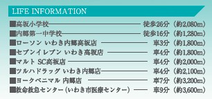 【建築条件なし売地】　いわき市内郷高坂町3期　全2区画の周辺|周辺案内