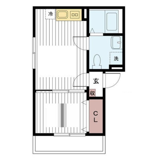 【間取り】 | AJ新松戸Ⅱ | 間取りです。