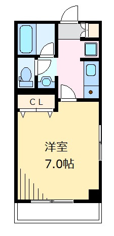 Ｊホーム経堂の間取り