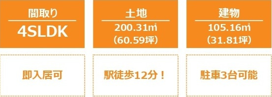 中古戸建　深谷市上野台3-2（期間限定現況販売）の構造・工法・仕様