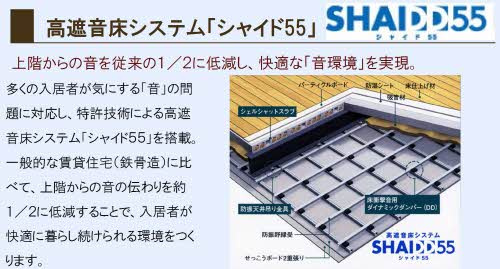 シャーメゾンコンソラータ 
