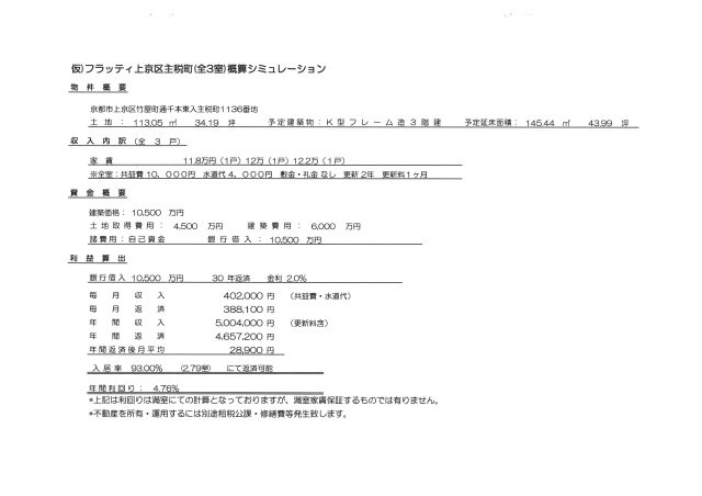 仮）フラッティ主税町のその他