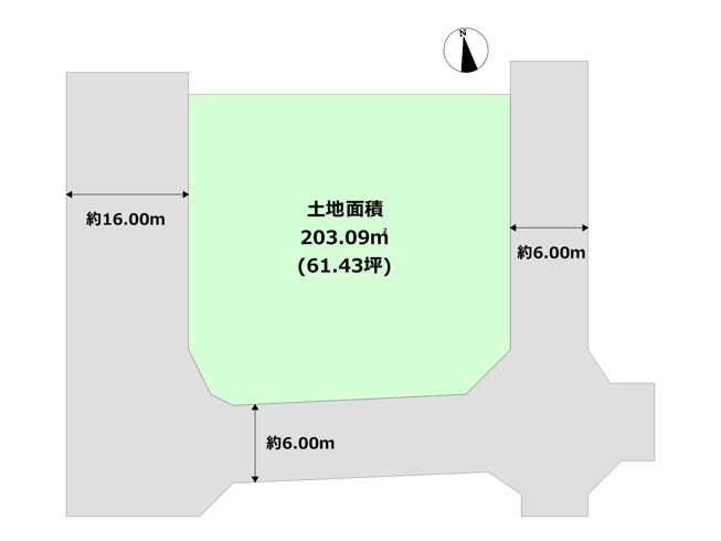 土地図面