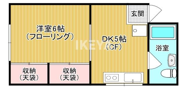 グリーンビルの間取り