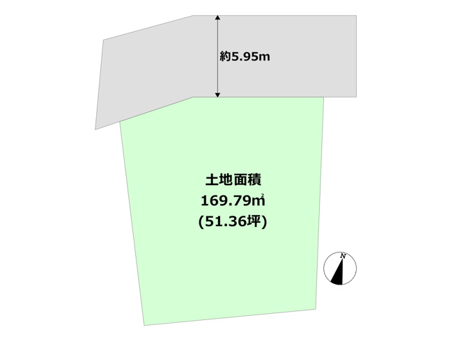 土地図面