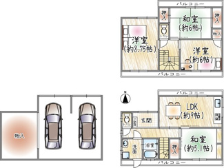【間取り】 | 箕輪1丁目