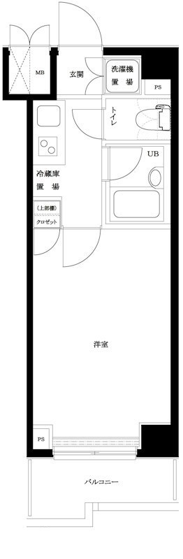 ルーブル多摩川参番館 の間取り|間取りです。
