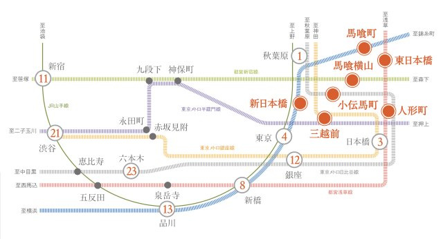 プラウドフラット日本橋大伝馬町