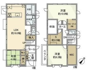 北山台３丁目戸建の間取り