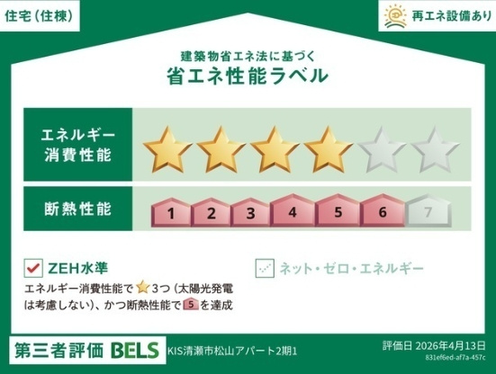 ケイアイレジデンス清瀬5の省エネ性能ラベル