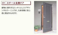 共有部分（イメージ）