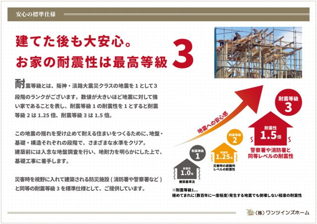 【その他】 | 大桝町　建築条件無し売土地♪ | 【耐震等級３】安心の住まい！弊社なら耐震等級３標準仕様♪