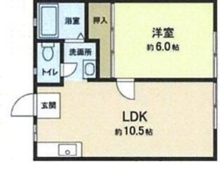 大和田ハイツ