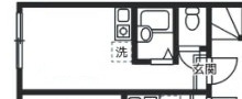 リブ町屋の間取り|間取りです。