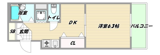 大阪市淀川区宮原１丁目の賃貸マンションの間取り