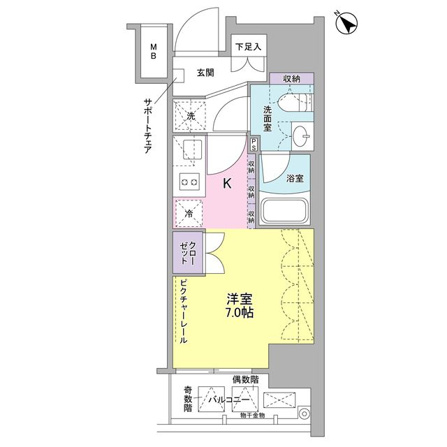 SIL西五反田