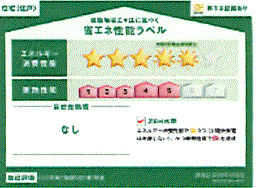 青梅市梅郷6丁目　新築戸建全5棟の省エネ性能ラベル