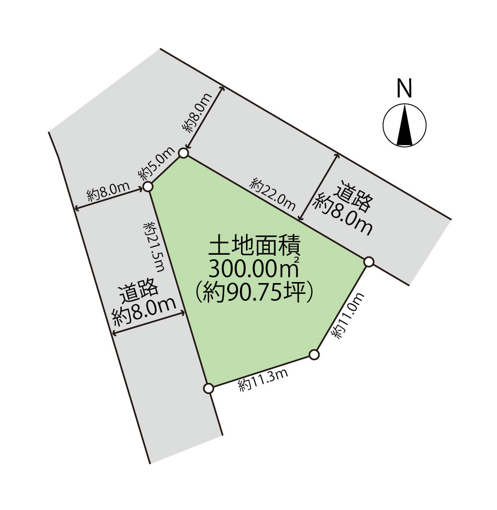 千種区富士見台五丁目土地