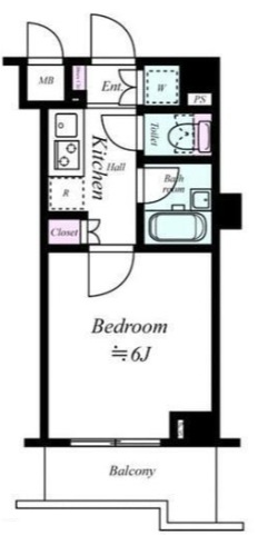 ルーブル蒲田南伍番館の間取り|間取りです。