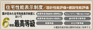 【構造・工法・仕様】 | 【仲介手数料無料！万円府中市南町4丁目　新築戸建て（全3棟）1号棟　4280万円 | 性能評価住宅（耐震等級3など）