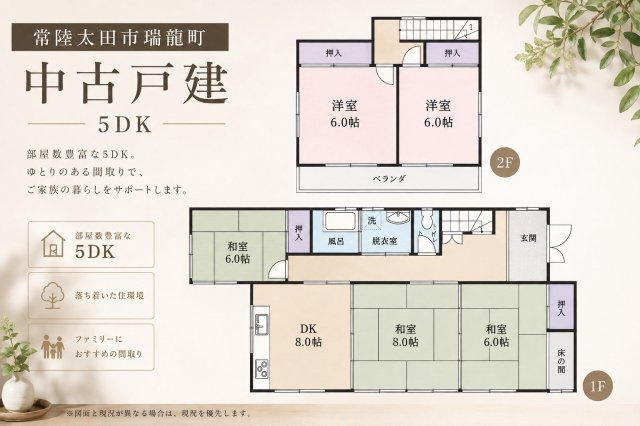 今だけお得な中古戸建♪常陸太田市瑞龍町の間取り