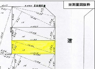 【土地図】