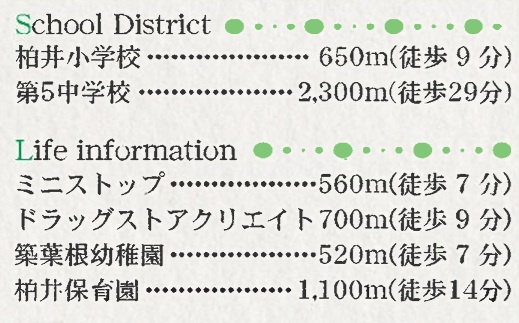 市川市柏井町２丁目４期の周辺