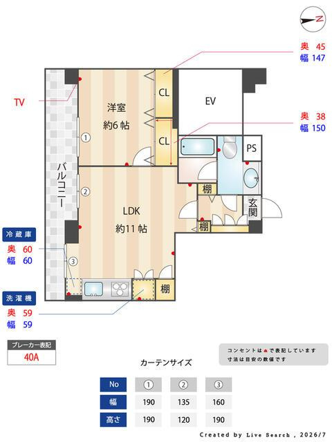 イルサント代々木上原のその他