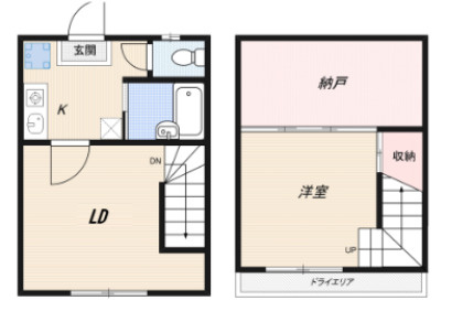 stage四ツ谷の間取り