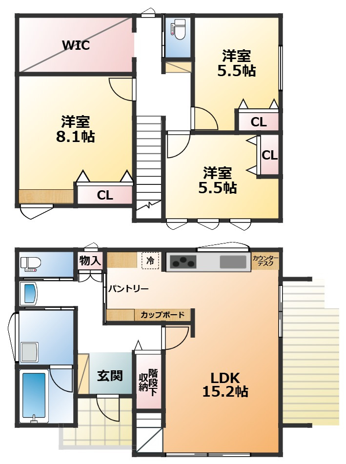 壬生町六美町モデルの間取り|南向きで陽当たりの良い間取りです