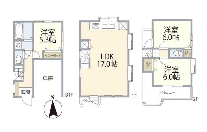 祐天寺戸建の間取り