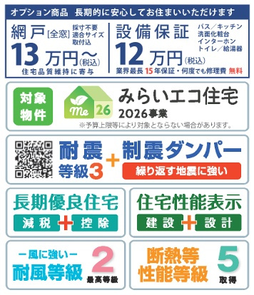 郡山市東原１丁目　　　３号棟　　　富田東小学校、富田中学区のその他|性能