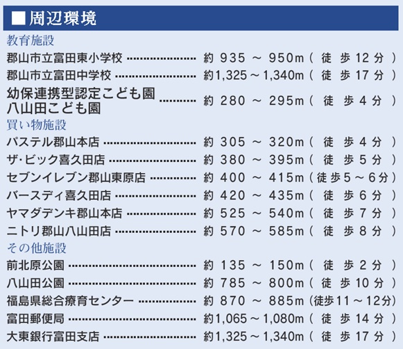 郡山市東原１丁目　　　３号棟　　　富田東小学校、富田中学区の周辺