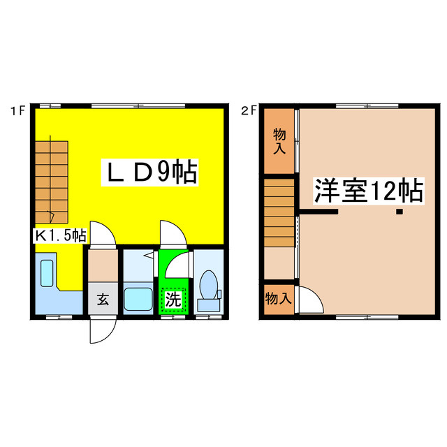コーポタネザワの間取り
