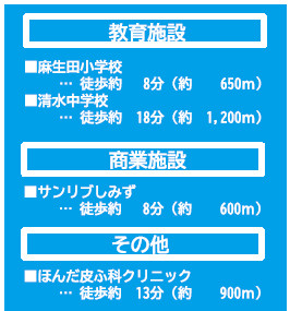 仲介手数料不要　よかタウンAdobe　北区麻生田2丁目１期【麻生田小・清水中】の周辺
