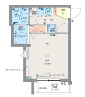 【間取り】 | GROWS上板橋 | 間取りです。